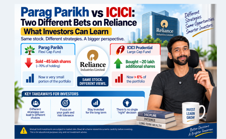 Parag Parikh vs ICICI: Two Different Bets on Reliance—What Investors Can Learn